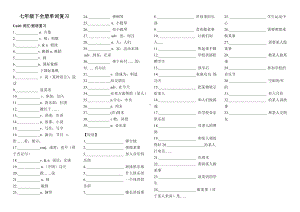 -人教新目标版七年级下册《英语》Unit1单词和重点短语默写复习.docx