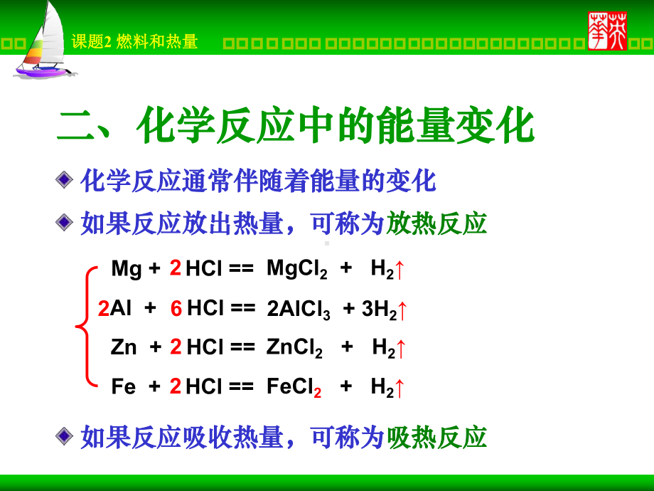 课题2燃料和热量3.ppt_第3页