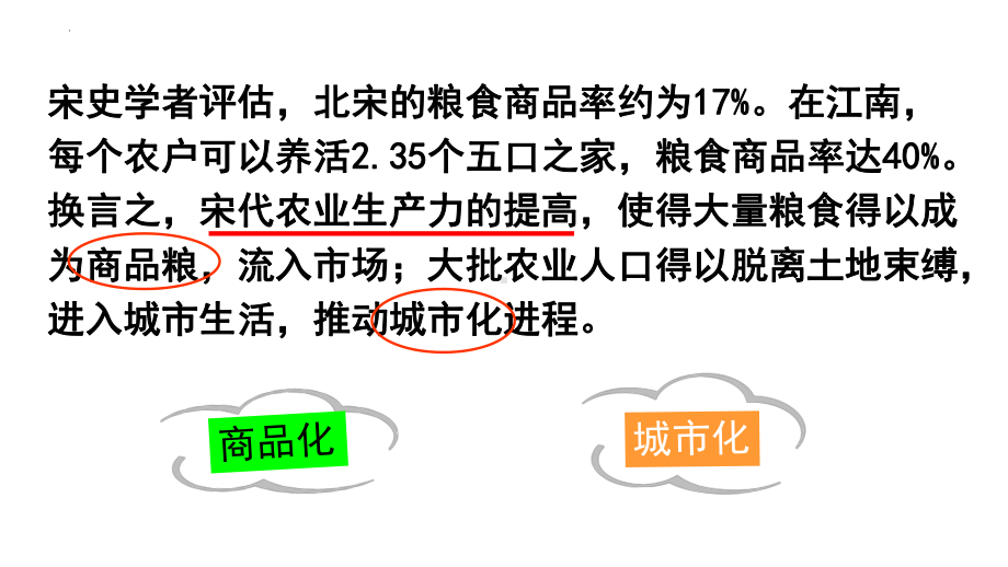 第11课 辽宋夏金元的经济与社会 ppt课件(11)-（部）统编版《高中历史》必修中外历史纲要上册.pptx_第3页