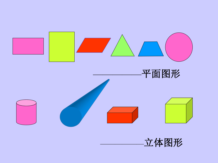 长方体和正方体的认识 (3).ppt_第2页