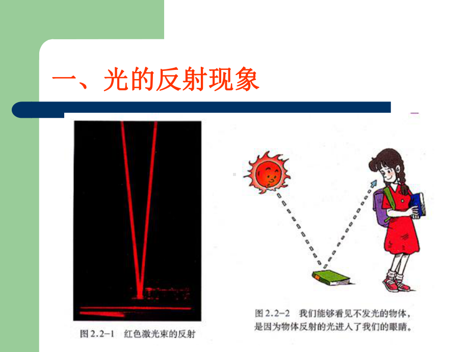 人教版《22光的反射》课件.ppt_第3页