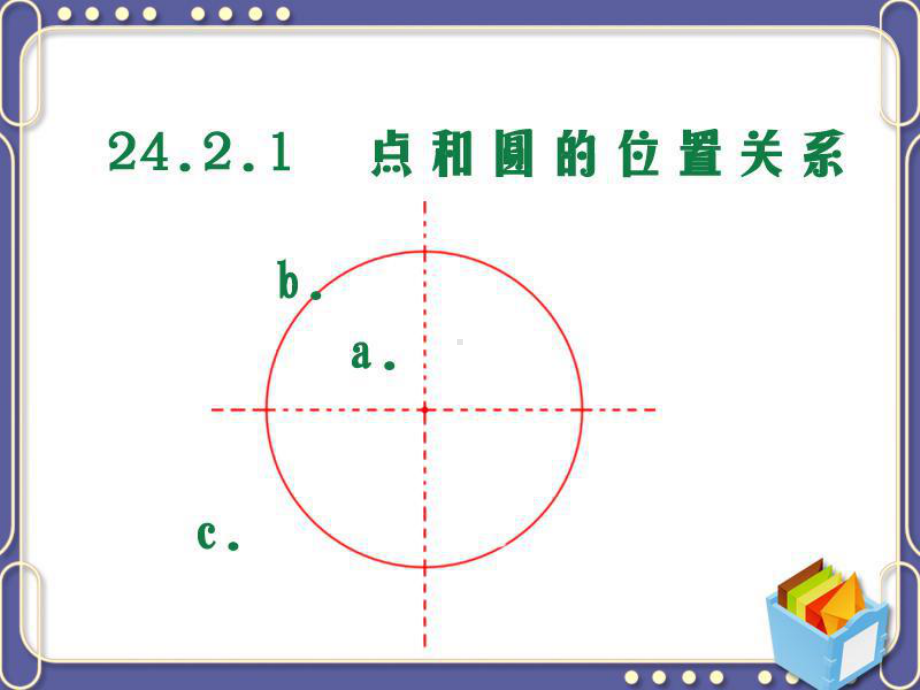 九年级上数学《2421点和圆的位置关系》课件.ppt_第1页