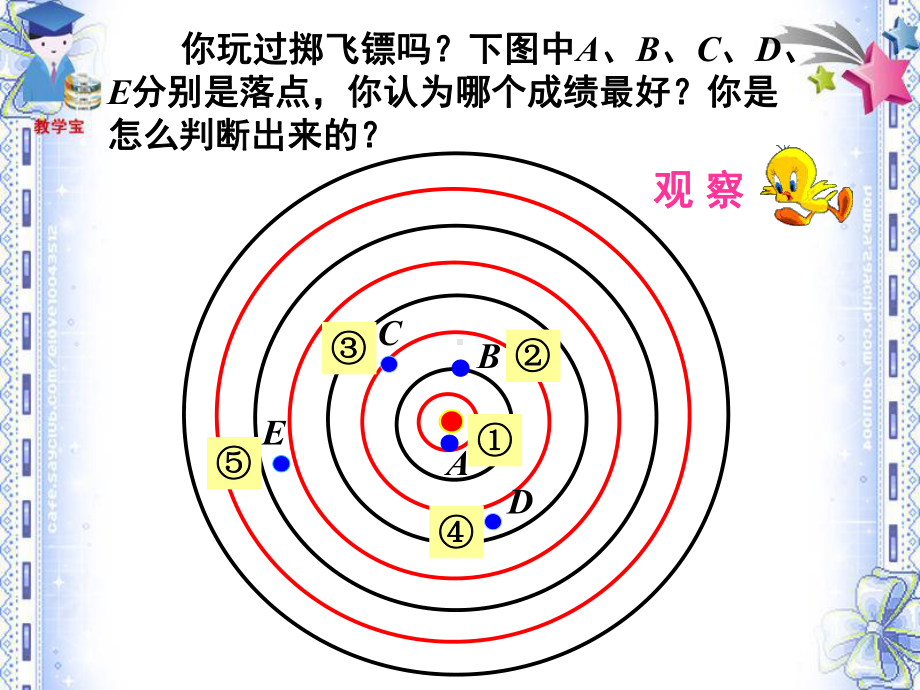 九年级上数学《2421点和圆的位置关系》课件.ppt_第3页