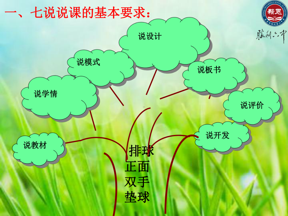 体育与健康《正面双手垫球》说课课件(1).ppt_第2页