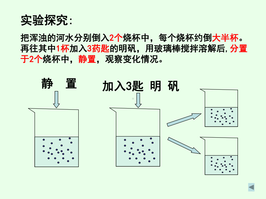 课题2水的净化 (5).ppt_第2页