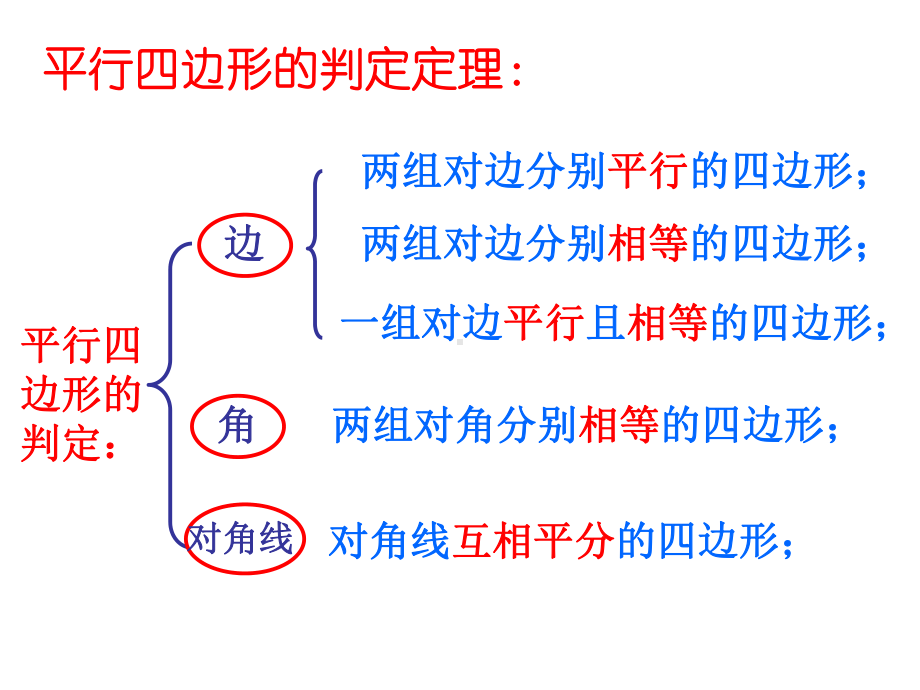 矩形的性质 (3).ppt_第3页