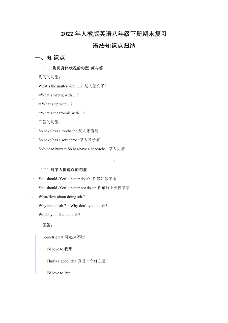 -人教新目标版八年级下册《英语》期末复习语法知识点归纳.docx_第1页