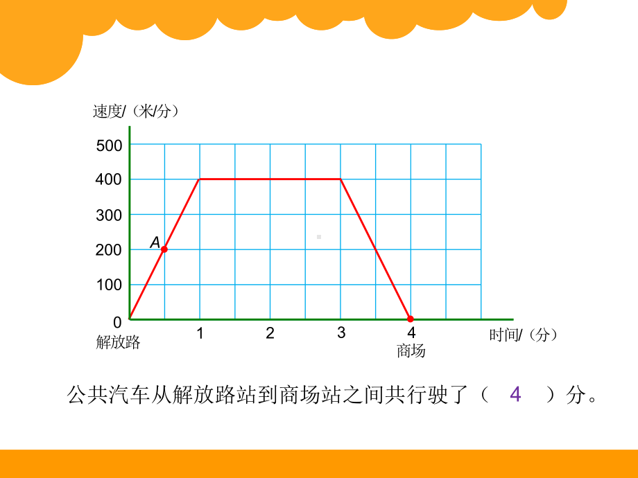 看图找关系 (2).ppt_第3页