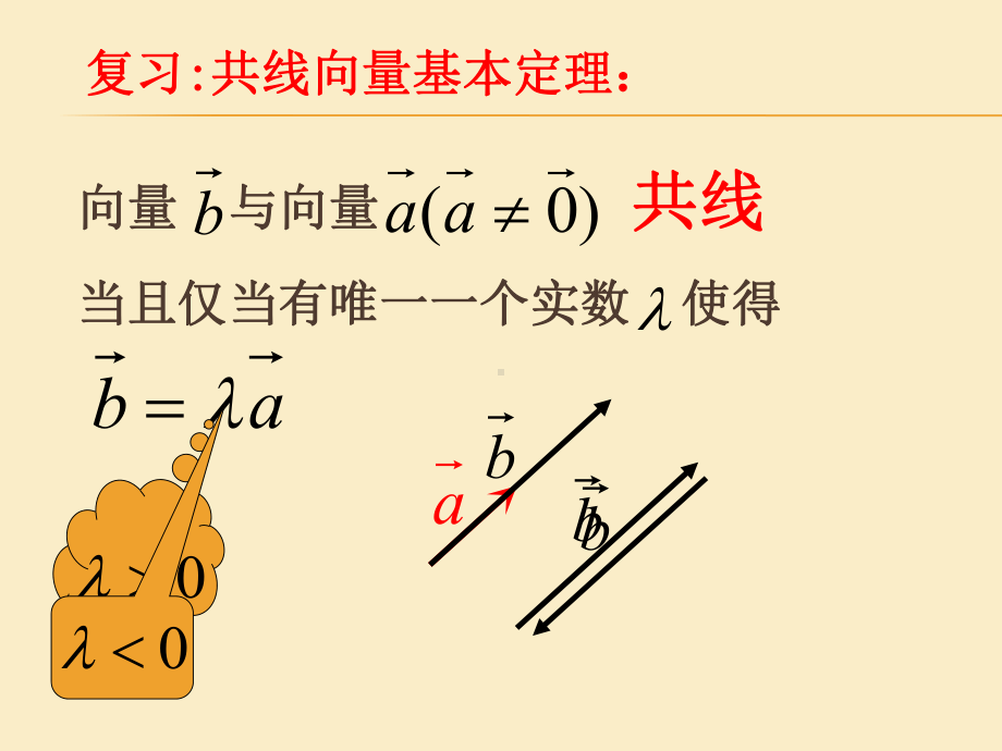 平面向量基本定理 (2).ppt_第2页