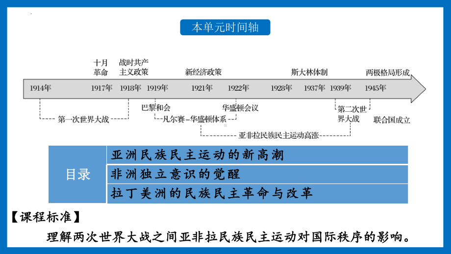 历史部编版必修中外史纲要下（2019版）第16课 亚非拉民族民主运动的高涨 课件.pptx_第2页