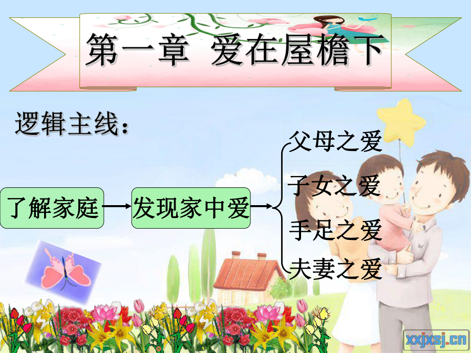 我知我家精华版.ppt_第1页