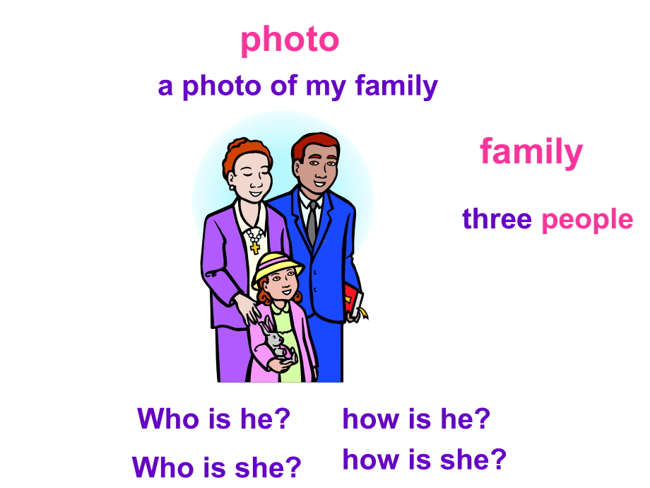 小学二年级英语PPTThat'smyfamily(1)修改.ppt_第3页