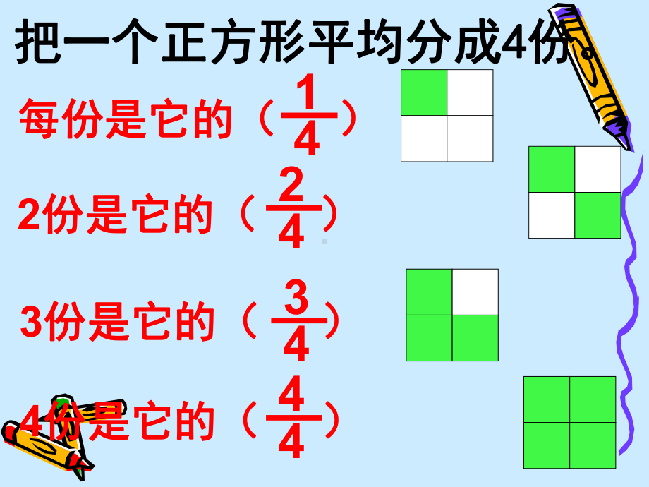 人教版三年级数学认识几分之几.ppt_第3页