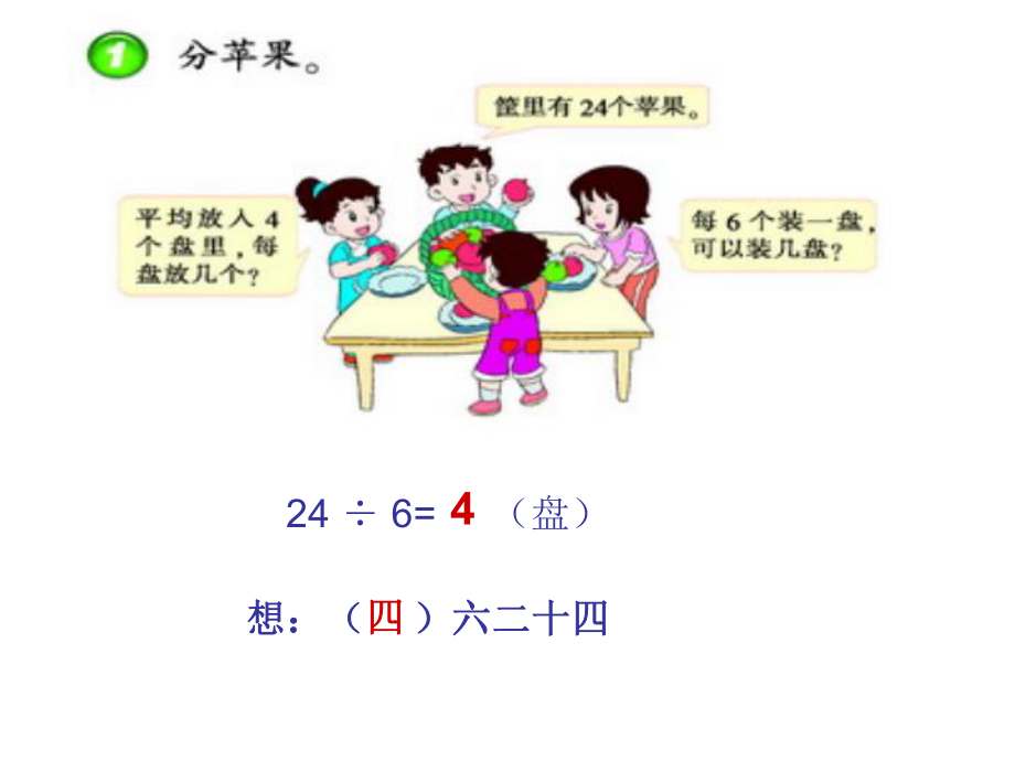 西师大版小学数学二上-用乘法口诀求商1(1).ppt_第3页