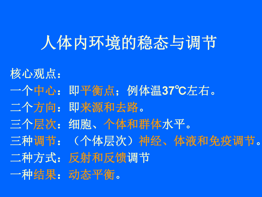 人体内环境的稳态.ppt_第1页