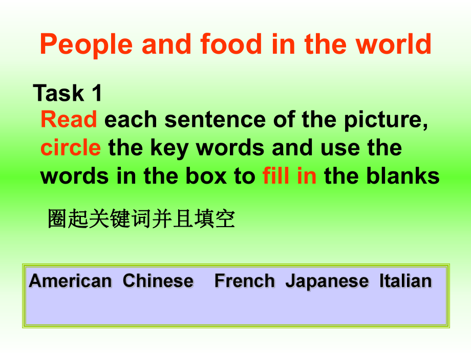 英语科严燕玲unit7readingA课件.ppt_第2页