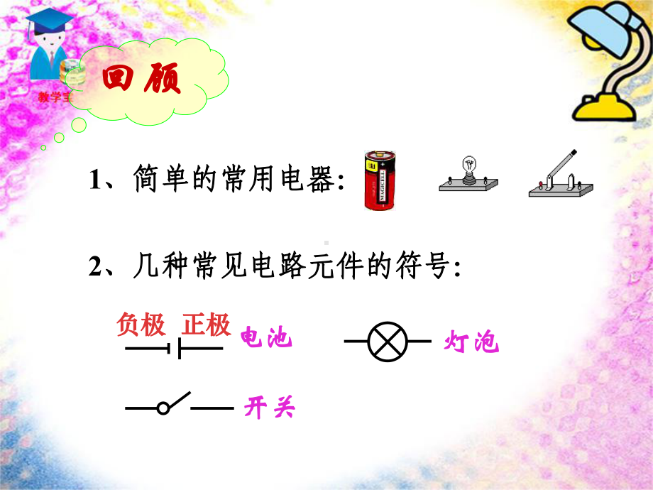 科学串联和并联.ppt_第1页