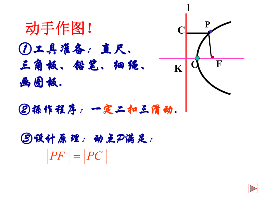 抛物线及标准方程.ppt_第3页