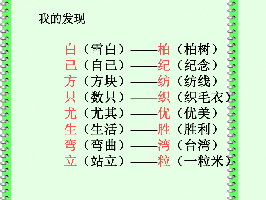 人教版小学语文二年级上册《语文园地二》PPT课件.ppt_第2页