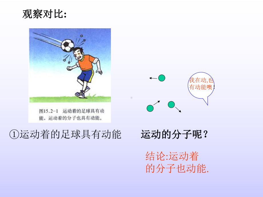 九年级物理内能课件+flash.ppt_第3页