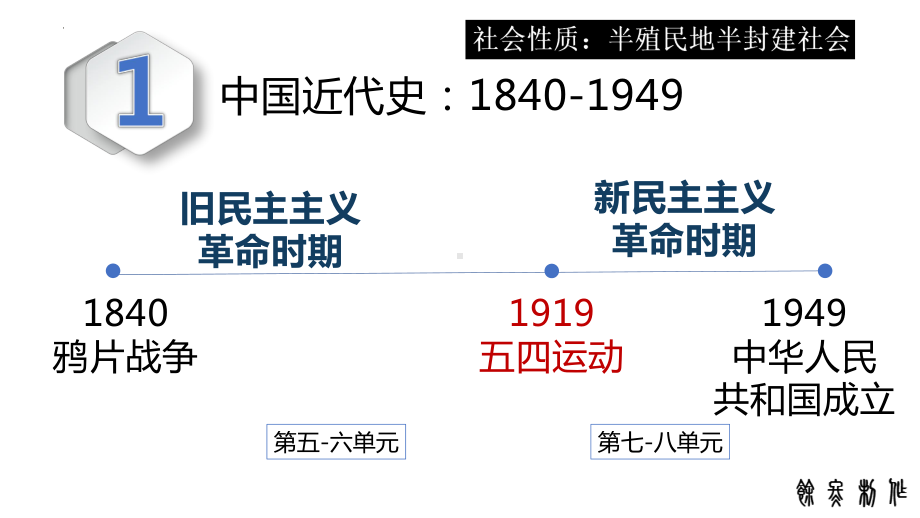 第16课 两次鸦片战争 ppt课件(3)-（部）统编版《高中历史》必修中外历史纲要上册.pptx_第2页