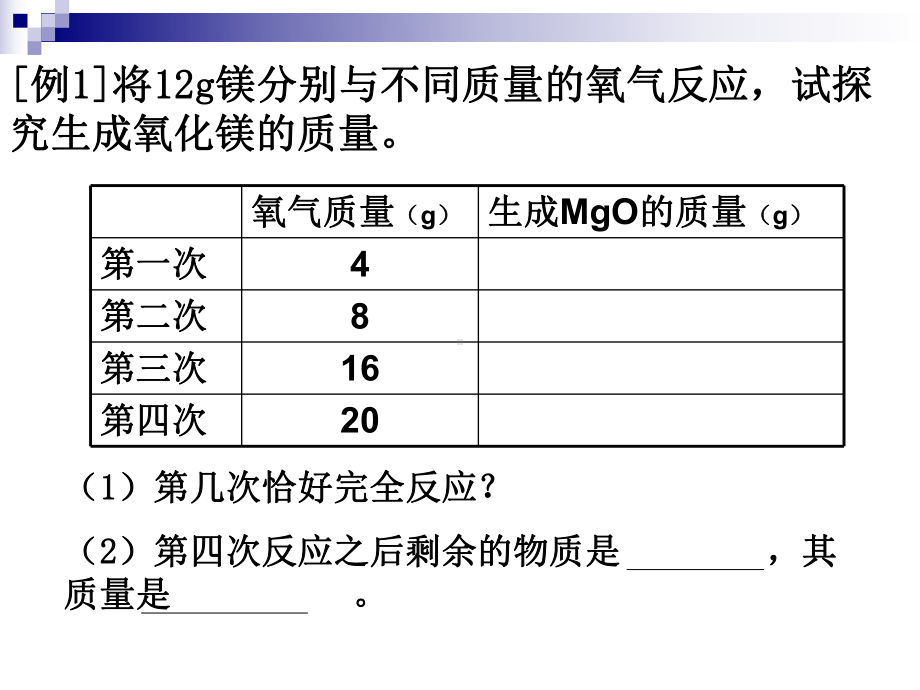 利用化学方程式进行计算的特殊方法.ppt_第1页