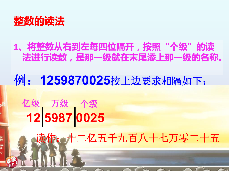 新课标人教版六年级数学下册总复习《数的读写》课件—兰大庄小学郭建成.ppt_第2页