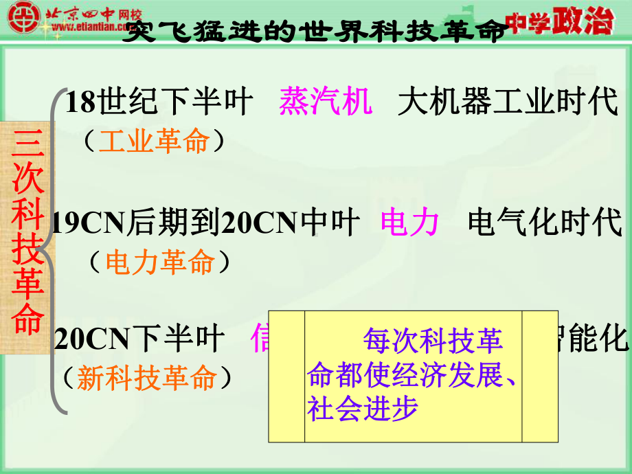 实施科教兴国战略(5).ppt_第3页