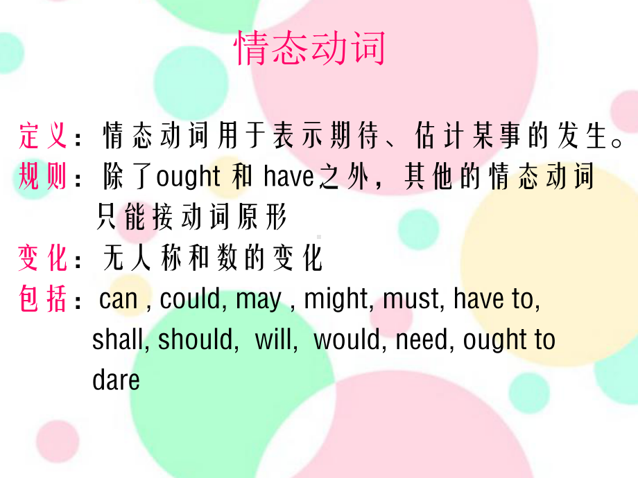 情态动词 (3).ppt_第1页