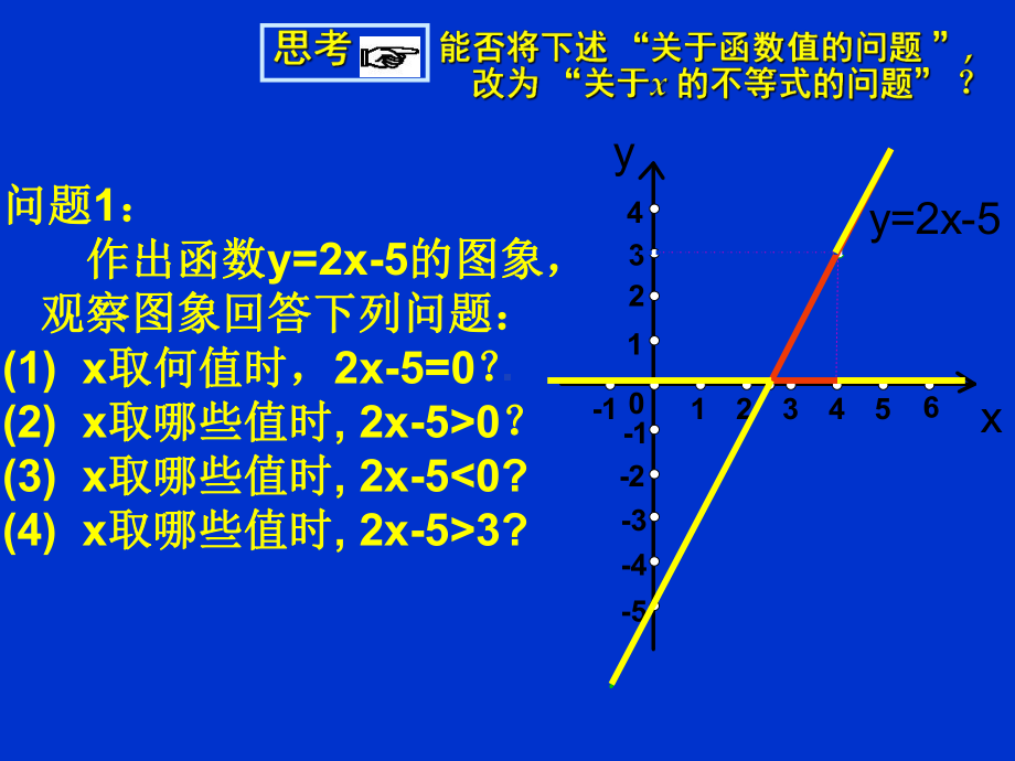 一元一次不等式与一次函数上课用（一）.ppt_第2页