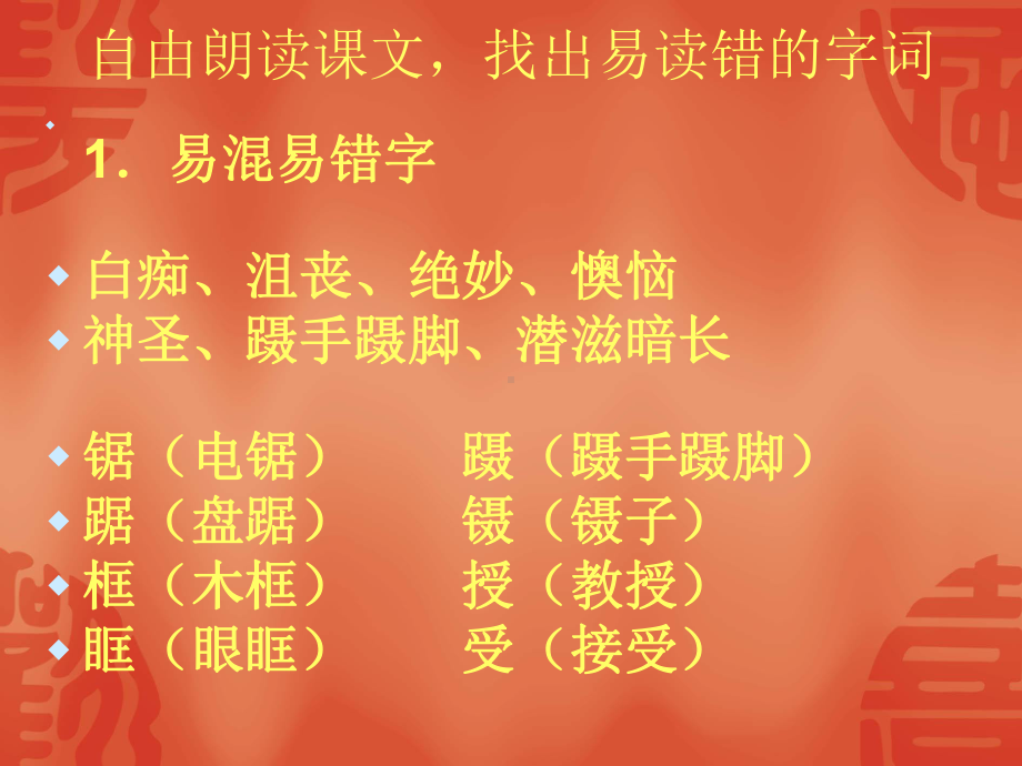 唯一的听众PPT课件（北师大版六年级语文上册课件）.ppt_第2页