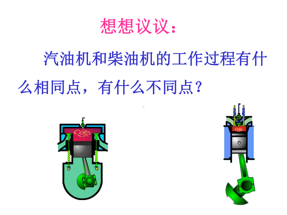 热机和热机效率.ppt_第2页