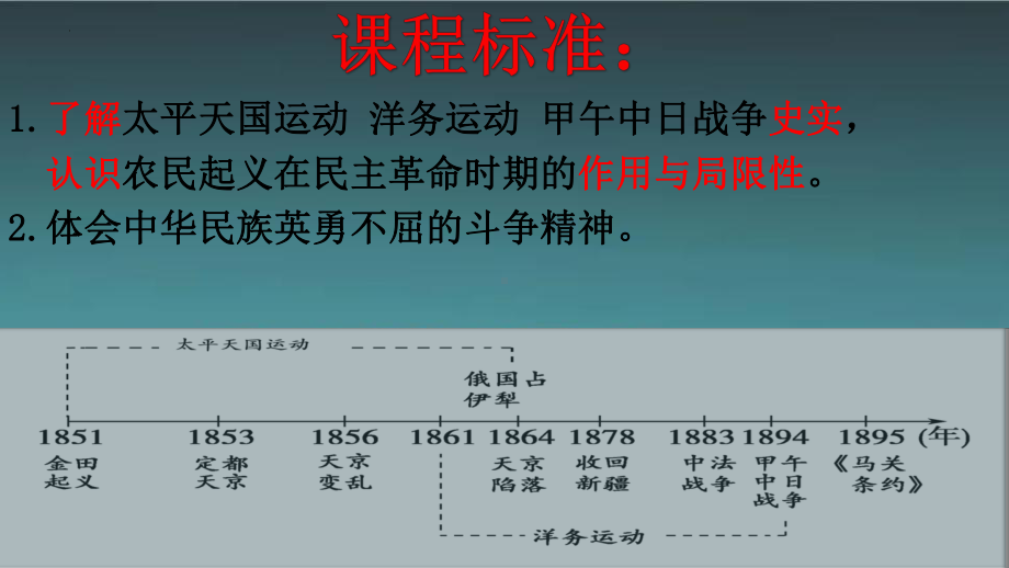 第17课 国家出路的探索与列强侵略的加剧 ppt课件 -（部）统编版《高中历史》必修中外历史纲要上册.pptx_第2页