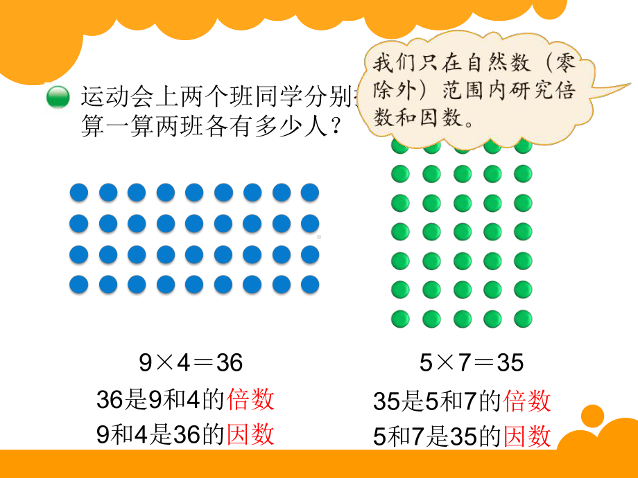 五年级上册小数除法.ppt_第2页