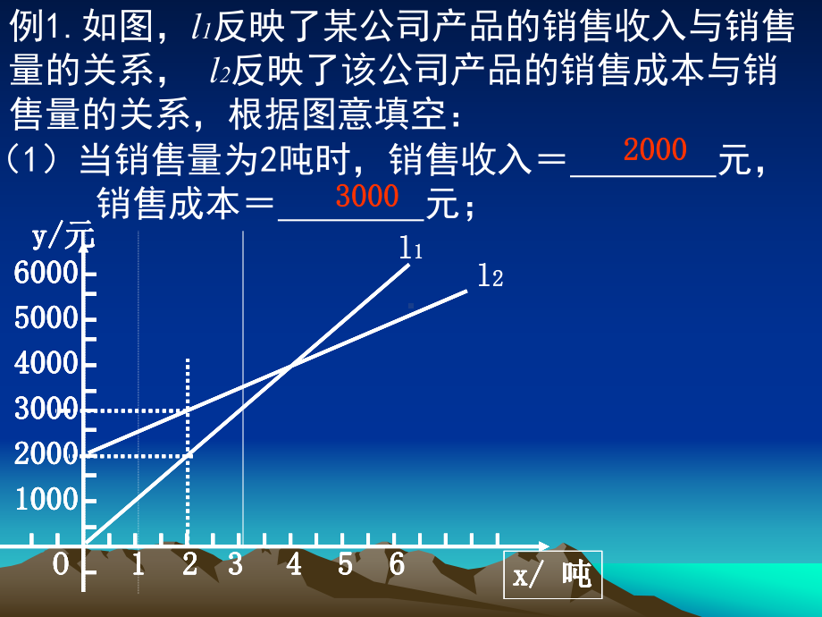 一次函数的应用 (3).ppt_第2页