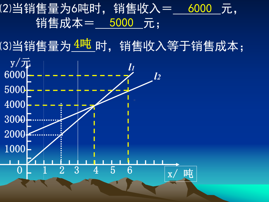 一次函数的应用 (3).ppt_第3页