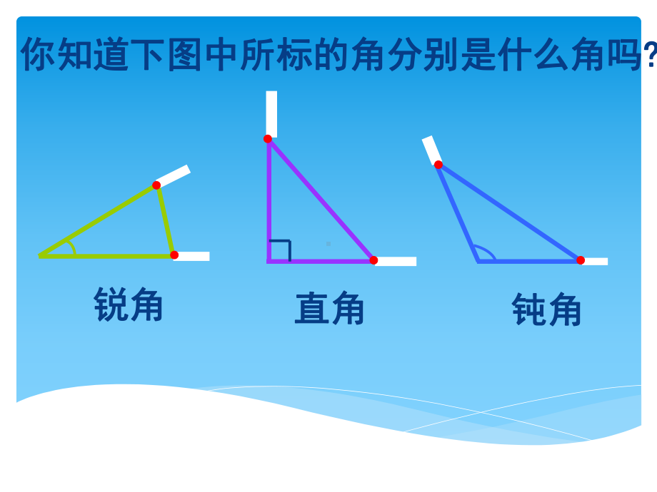 人教版四年级下册《三角形分类》PPT (2).ppt_第3页