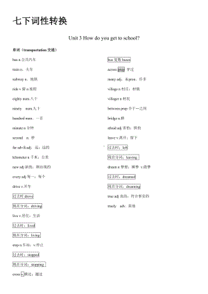 -人教新目标版七年级下册《英语》Unit 3 词性转换.docx