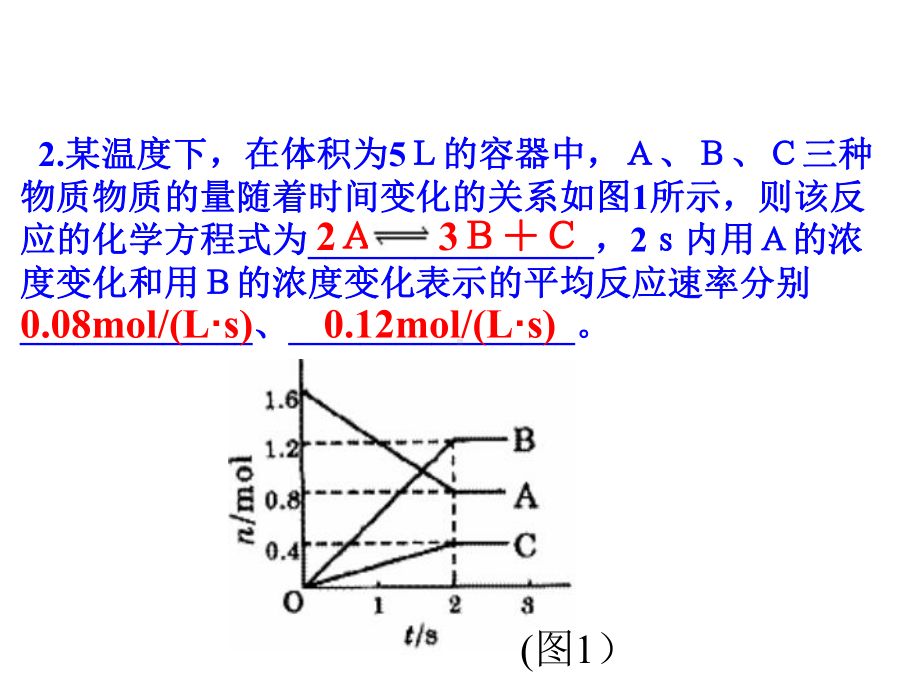 平衡和方向６.ppt_第2页