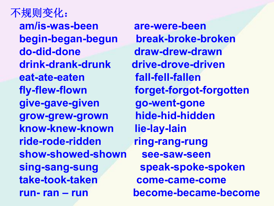 九年级英语现在完成时课件.ppt_第3页