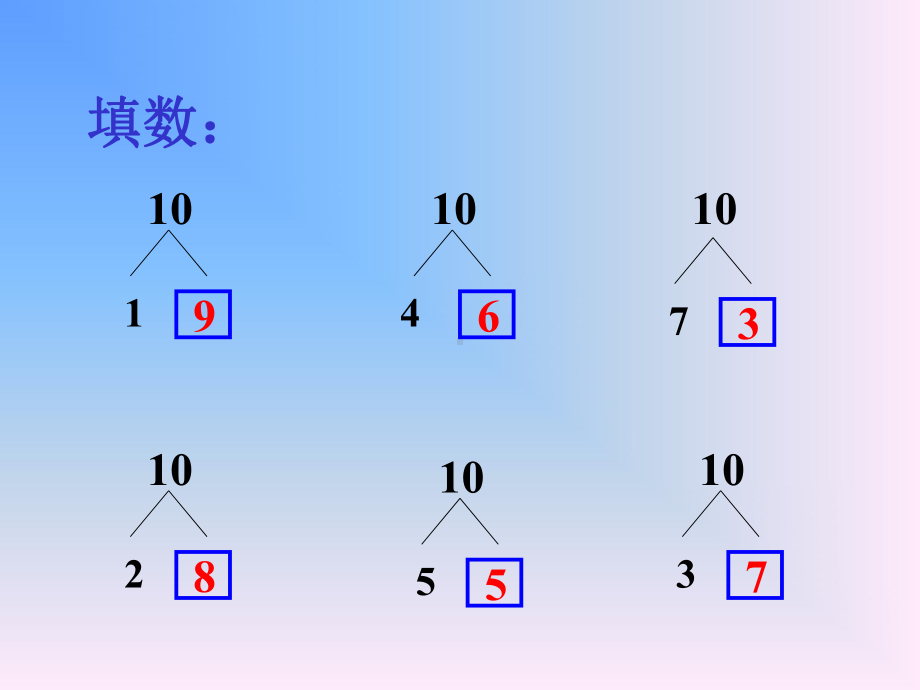 人教版小学一年级数学10以内的加减法[1].ppt_第2页