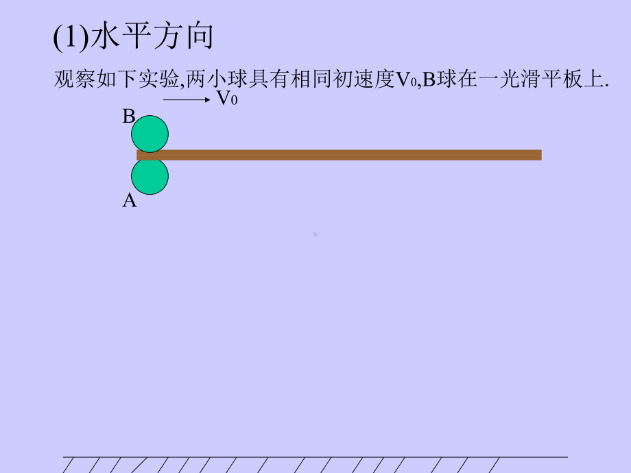 平抛运动PPT2.ppt_第2页