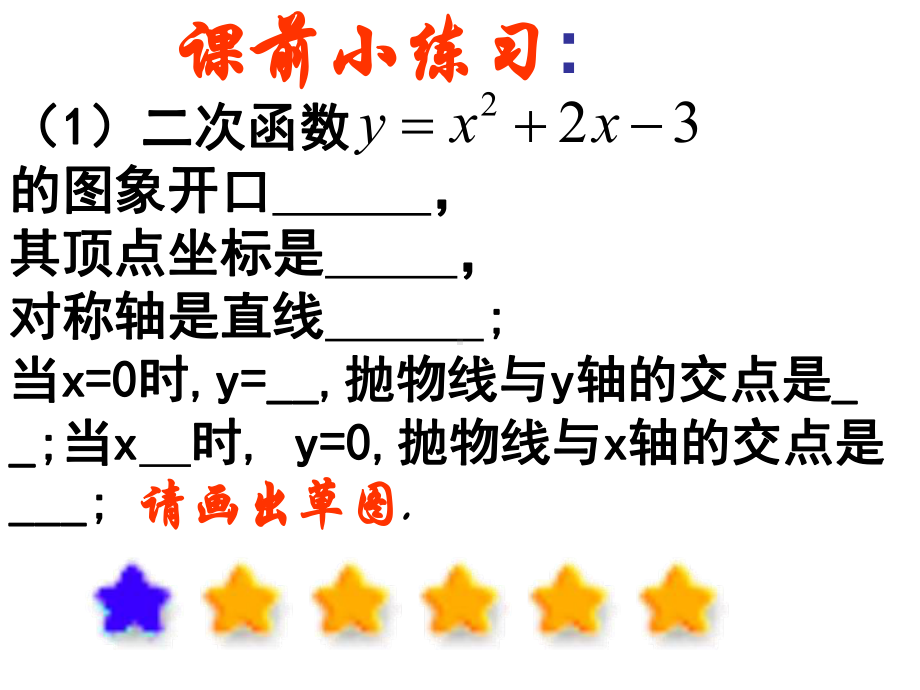 九年级数学下册27-2《+二次函数关系式系数和图像的关系》课件+华师大版.ppt_第2页