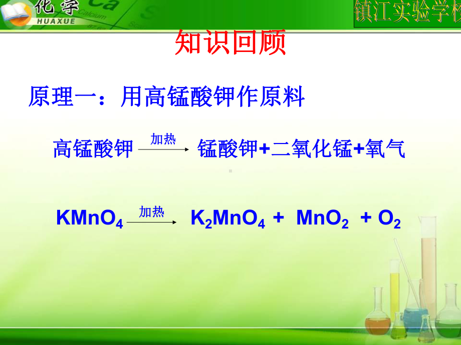 实验室制取氧气的装置和操作.ppt_第3页