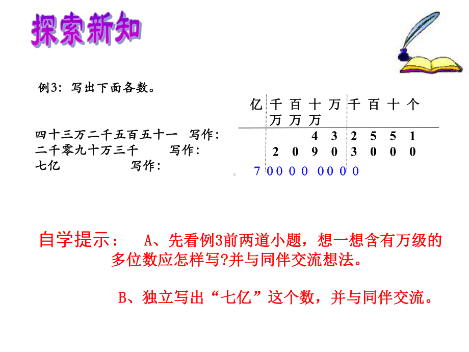 四年级数学上册多位数的写法及大小比较.ppt_第2页