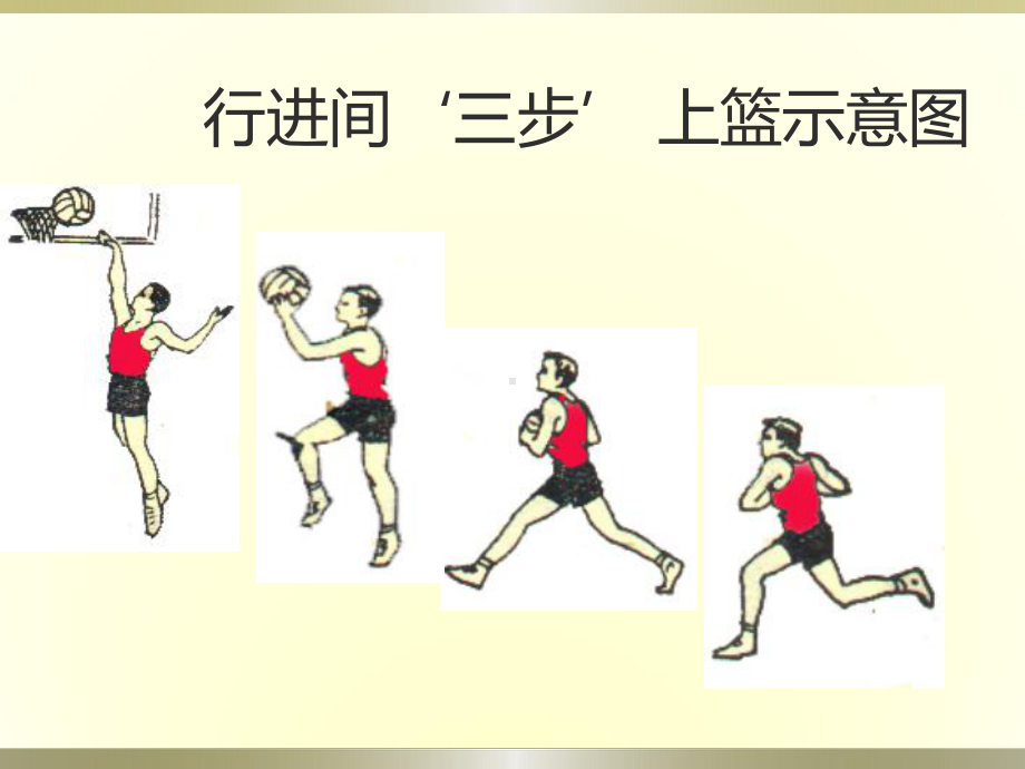 篮球教学三步上篮课件.ppt_第2页