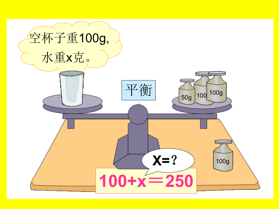 人教版五年级上册数学课件：解方程.ppt_第3页