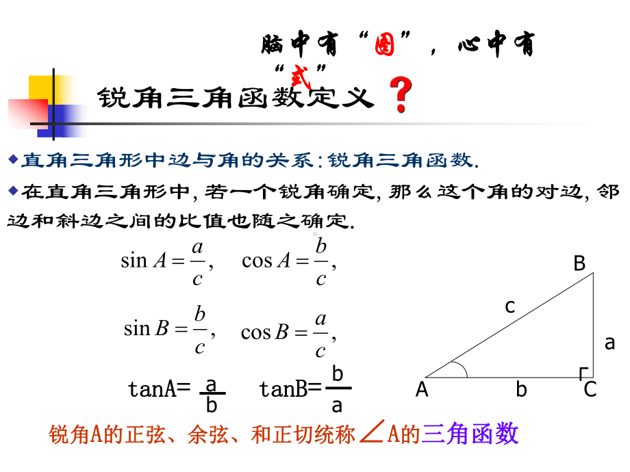 锐角三角函数值.ppt_第2页