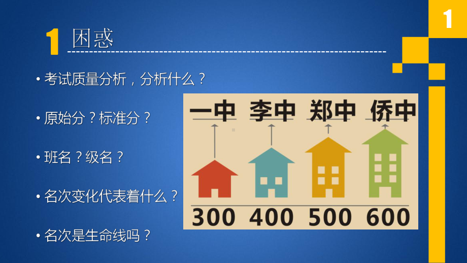 如何利用SPSS进行学生成绩分析.pptx_第2页