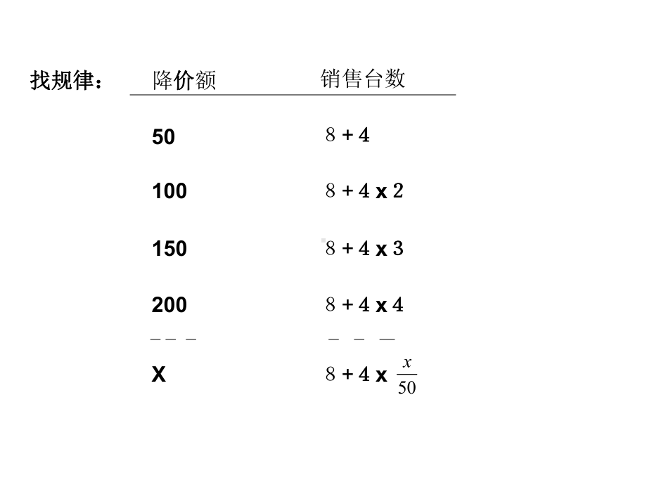 能力提升：二次函数与一元二次方程的应用.ppt_第3页